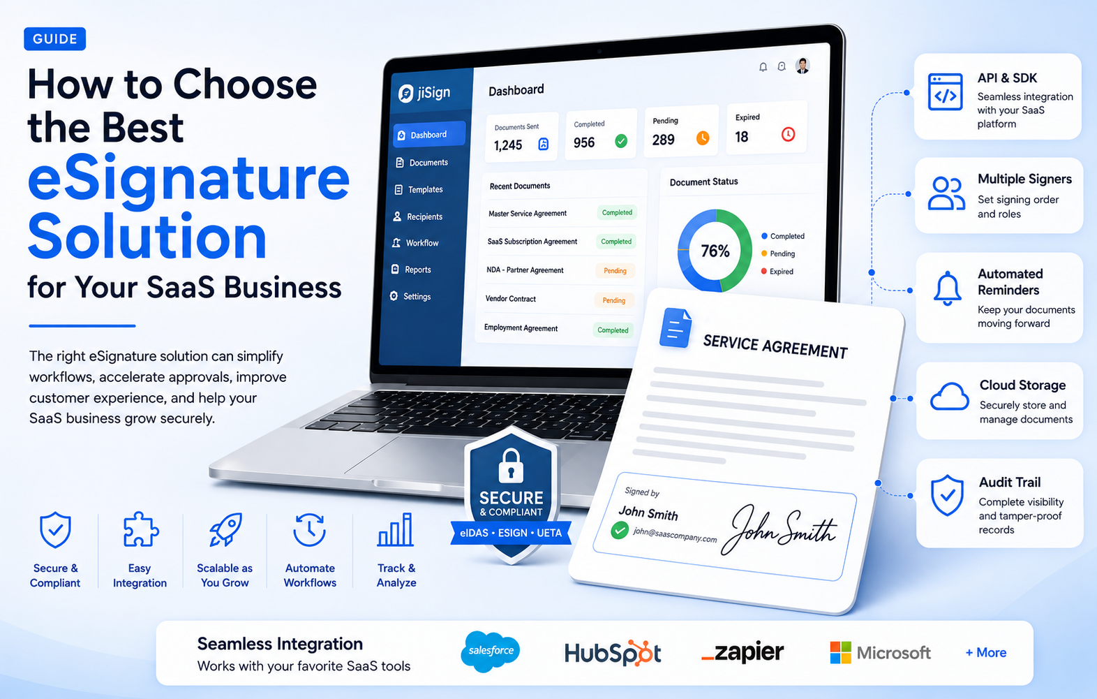 How to Choose the Best eSignature Solution for Your SaaS Business