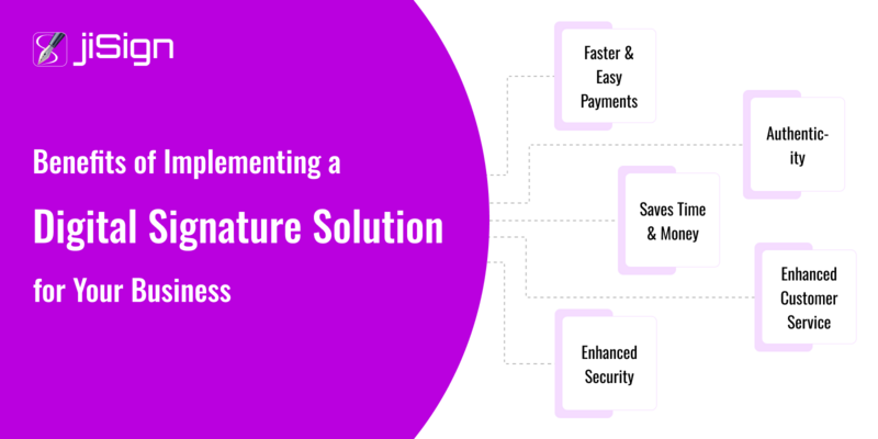 Benefits of Implementing a Digital Signature Solution for Your Business